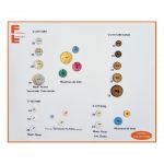 Boton Nacar V 317-3252